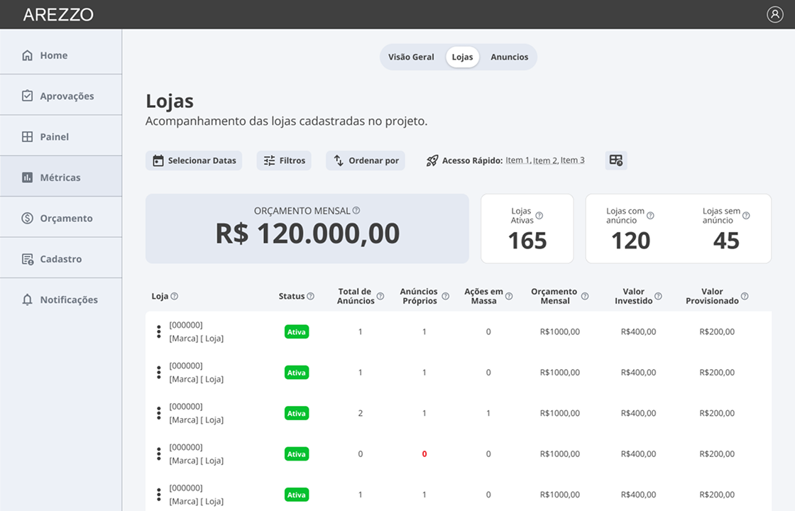 Traffic Manager's Stores screen on desktop — monthly budget, active stores, with and without ads, full table with total ads, bulk actions, budget, and invested/provisioned amounts