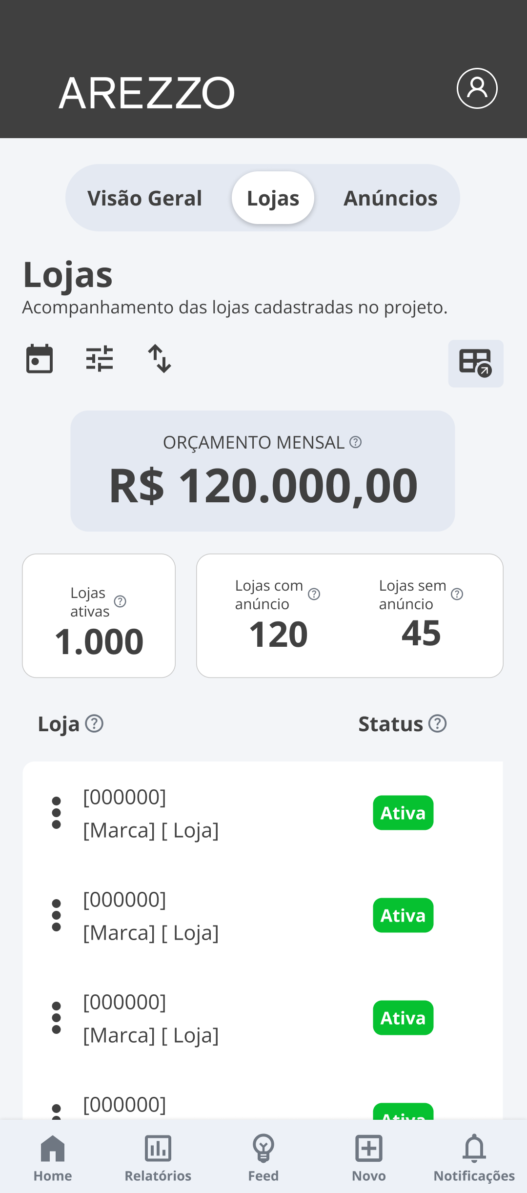 Traffic Manager's Stores screen on mobile — monthly budget, active stores, and a simplified per-store list with status