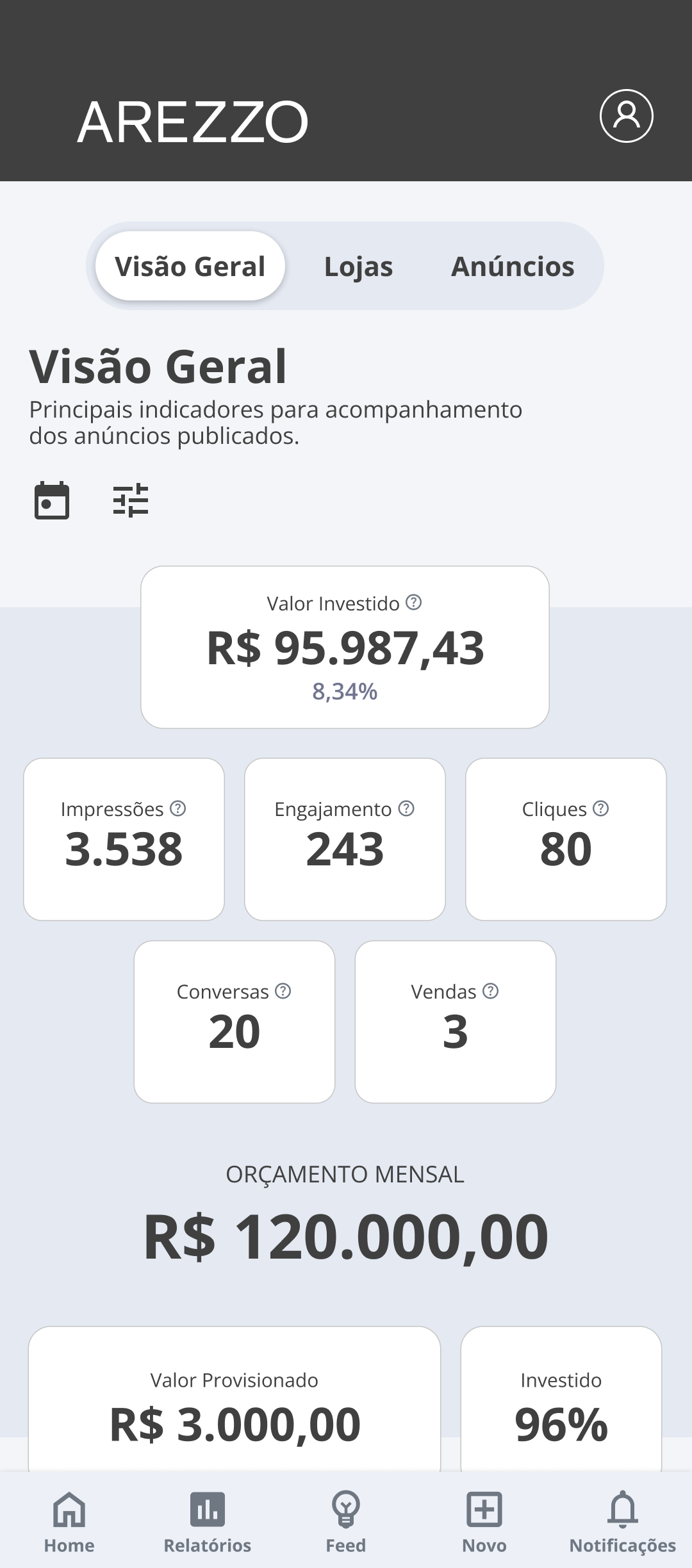 Maze usability test — Overview with impressions, engagement, clicks, conversations, and sales