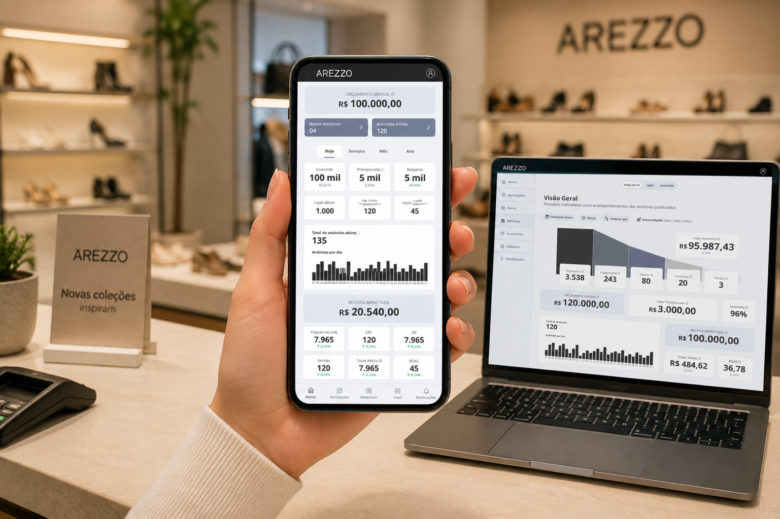 Arezzo&Co · Social Media Ad System