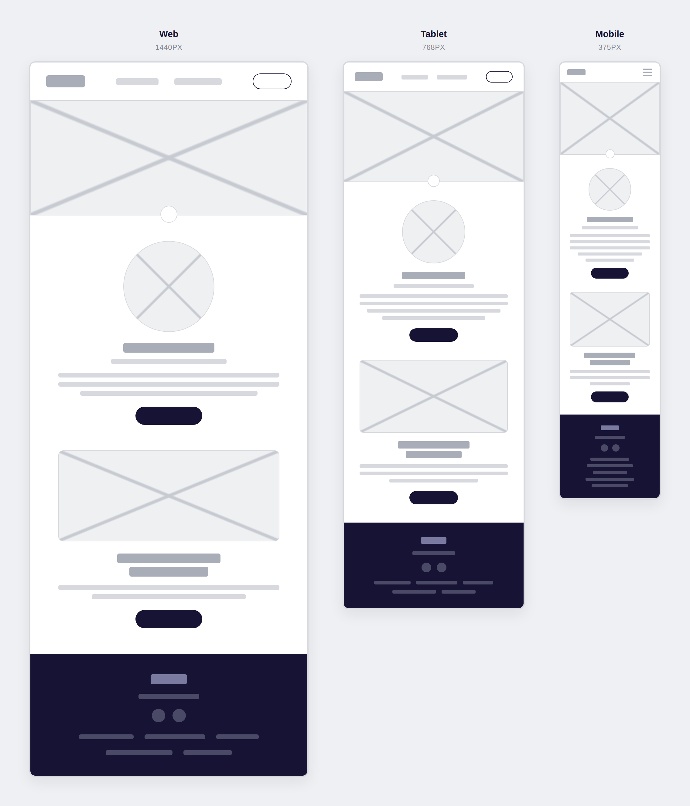Low-fidelity wireframe across the three breakpoints — Web (1440px), Tablet (768px), and Mobile (375px)