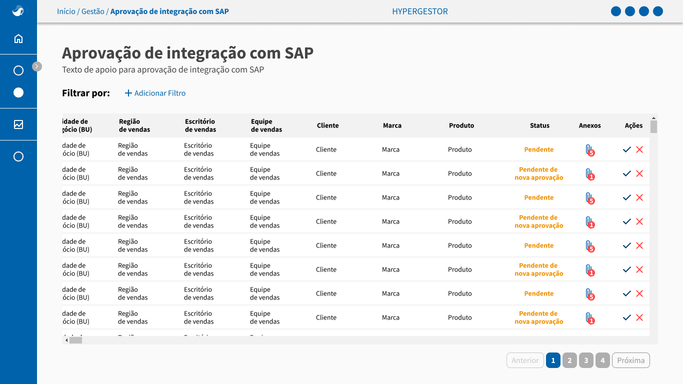 SAP Integration Approval screen — listing with Business Unit, Region, Office, Team, Client, Brand, Product, Status (Pending / Pending new approval), and approve/reject actions